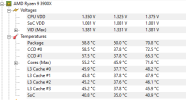 cpu temp while gaming.PNG
